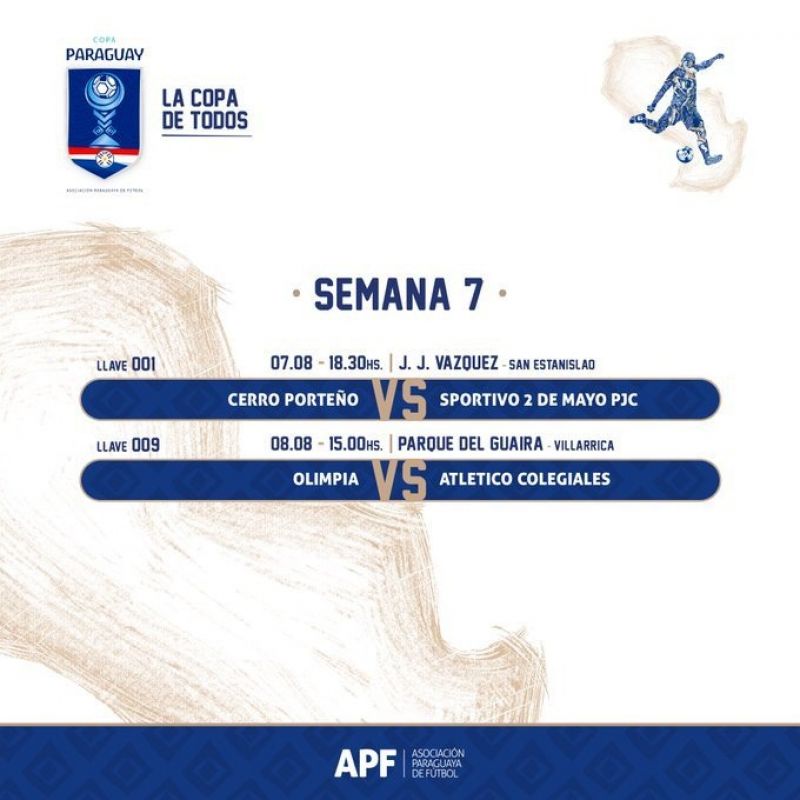 Copa Paraguay: Sportivo 2 de Mayo enfrenta a Cerro PorteÃ±o este miÃ©rcoles